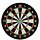 Darts, Dartboards
