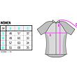 Cyklistický dres vlastní design