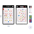Hockey 38 trenérská tabule